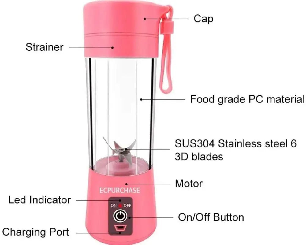 Rechargeable Mini Food Blender ABS Portable